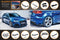 Audi RS3 8V Sportback (Pre-Facelift) Full Lip Splitter Set